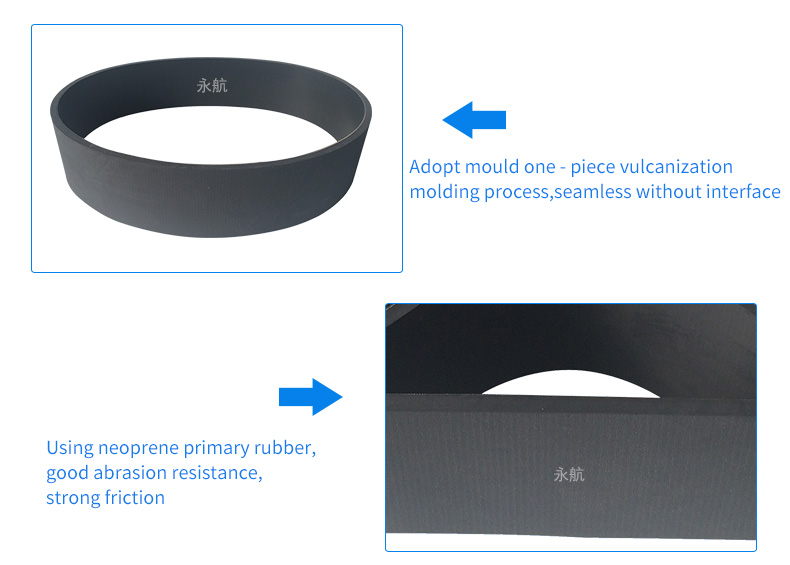 Rubber flat belt for paper tube winding 3