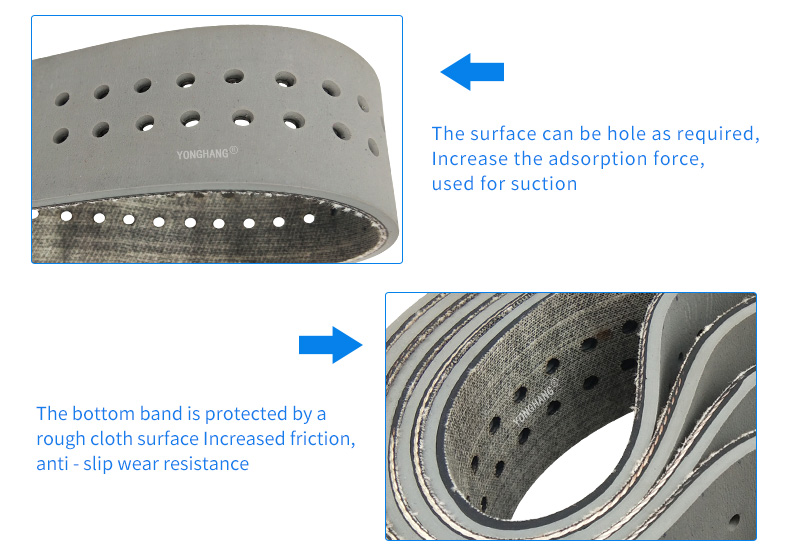 Grey Rubber Coatings Feeder Flat Belt for Laminating Machine 5
