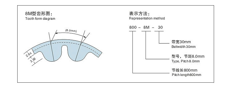 Industrial Sleeve Brown Synchronous Belt 8M-680 for Vertical Form Fill Seal Machine 4