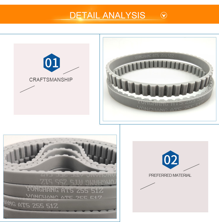 AT5 grey polyurethane (pu)endless timing belt 5