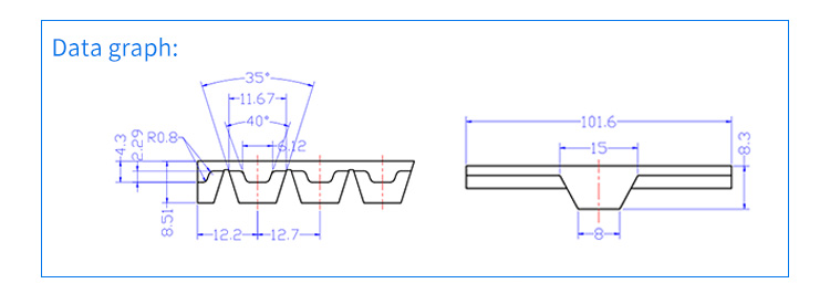 ATK10 tracking  guides open endless pu timing belts 3