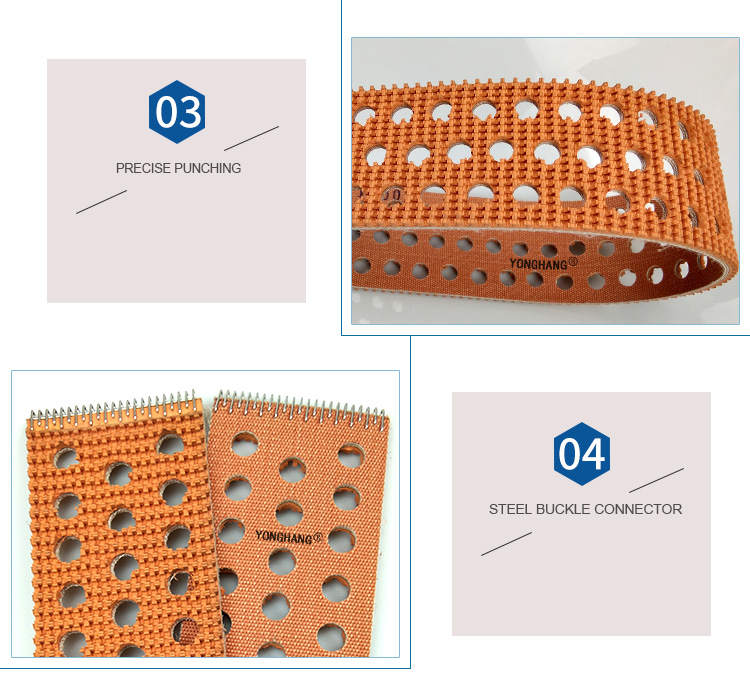 Rough Top Rubber Conveyor Belt From Rubber Belts Supplier or Manufacturer 5