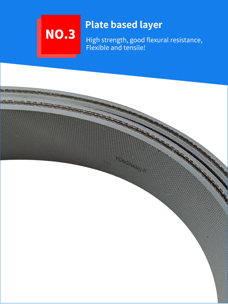 Grey rubber cover polyamide flat belt for folder gluer 8