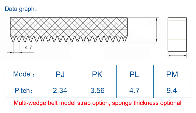 Blue sponge coated ribbed rubber poly v-belt for traction machine 3