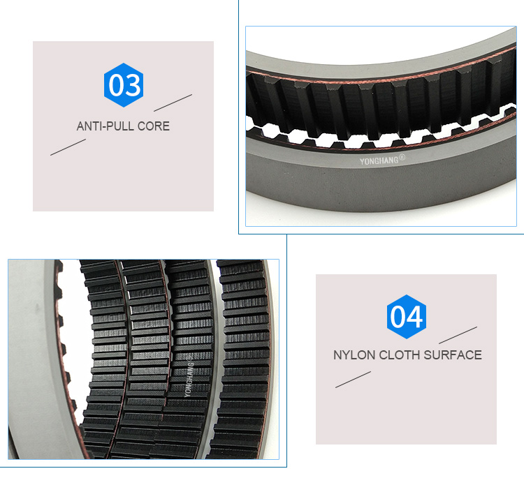 Professional YONGHANGBELT VFFS Machine Grey Coated Timing belts Synchronous belt manufacturers 4