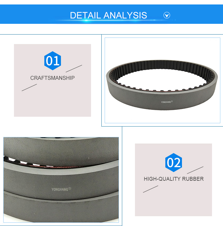 Professional YONGHANGBELT VFFS Machine Grey Coated Timing belts Synchronous belt manufacturers 3