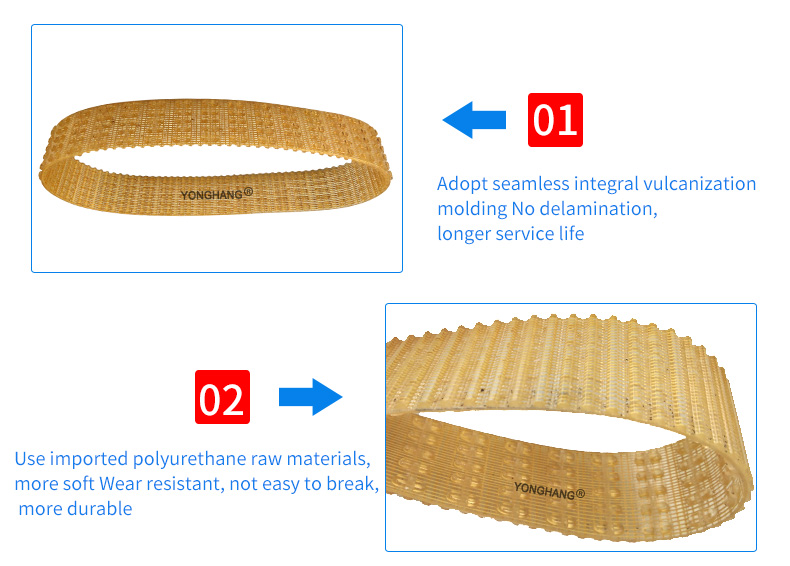 YONGHANG FDA T5-625 T5-510 Sausage Manufacturing Belts for the Meat Industry 4