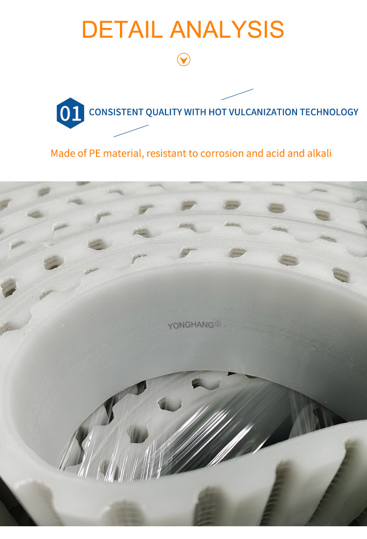 Good corrosion resistance and acid-proof alkali PE timing belts Supplier & manufacturers | Yonghang 4