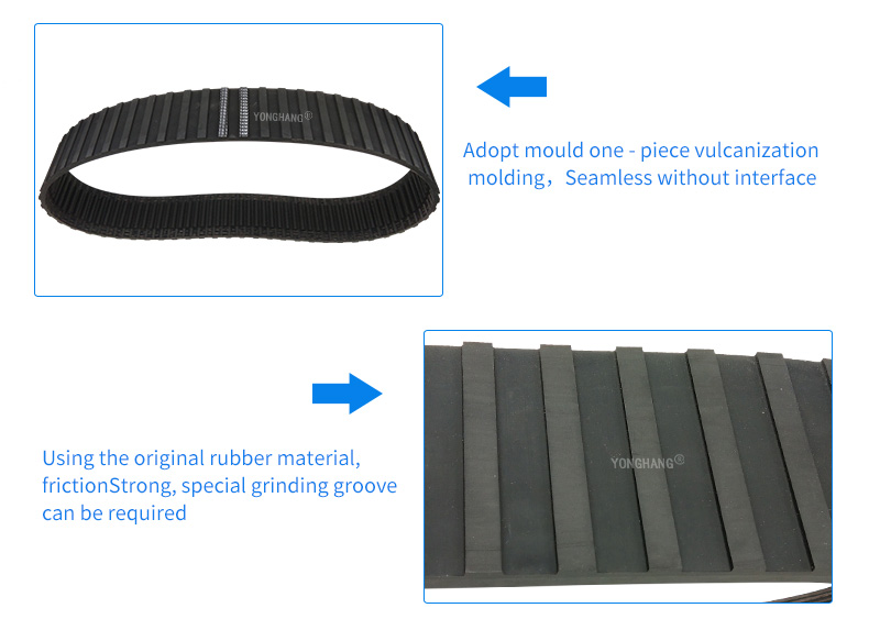 Yonghangbelt Seamless rubber timing robot track belt 4