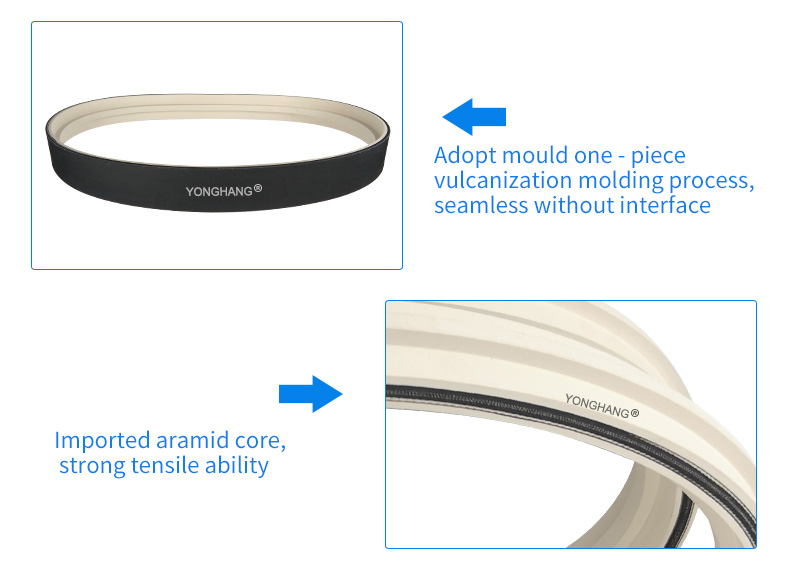 High temperature resistant wear-resisting rubber coating belt for cap closure machine 3