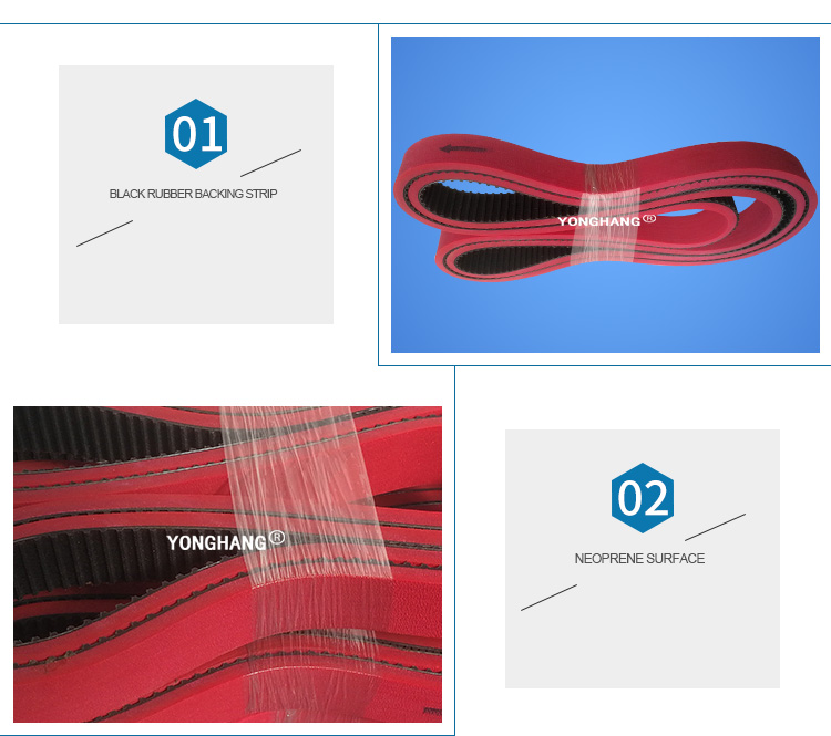 Custom 432XL Timing Drive Belt for Corrugated Box Industries Yonghangbelt 3