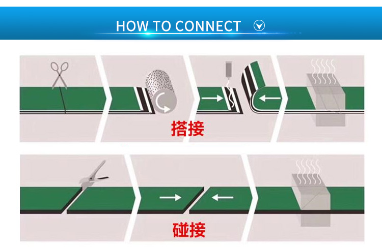 lndustrial Packaging Polyamide Power Transmission Belts 7
