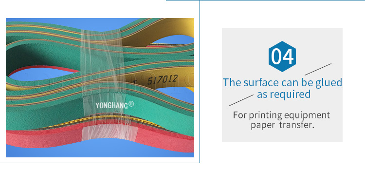 lndustrial Packaging Polyamide Power Transmission Belts 6