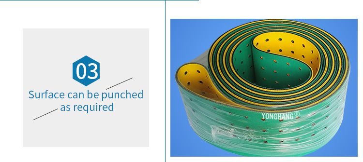 lndustrial Packaging Polyamide Power Transmission Belts 5