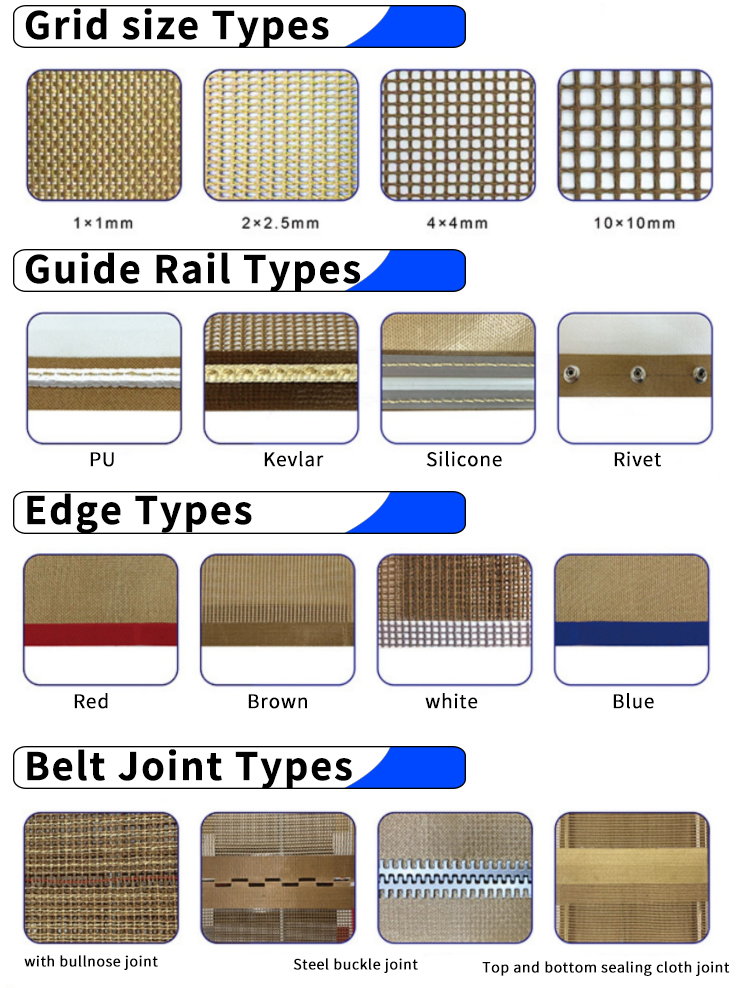 Teflon conveyor belt of Yong Hang high temperature resistant conveyor belt 2