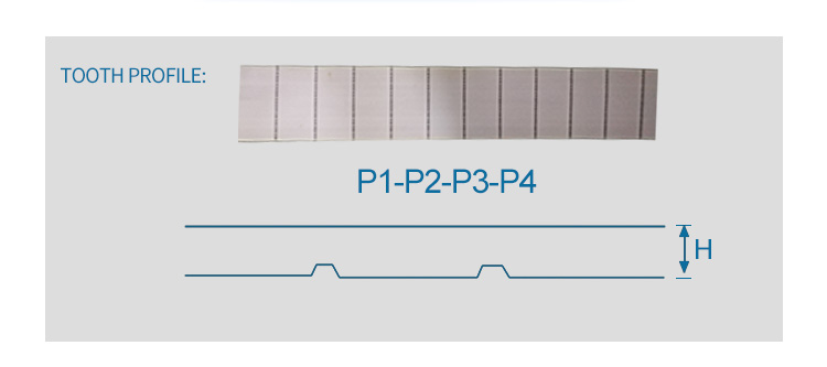 What are the main types of elevator belts? 3