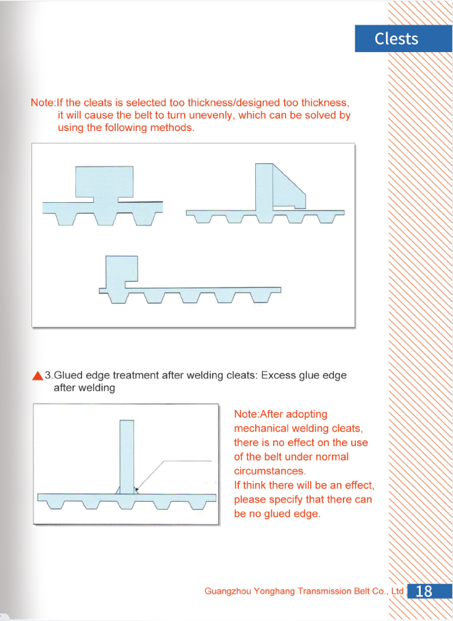 كم عدد أنواع أحزمة التوقيت المصنوعة من البولي يوريثان المزودة بمشابك؟ 2