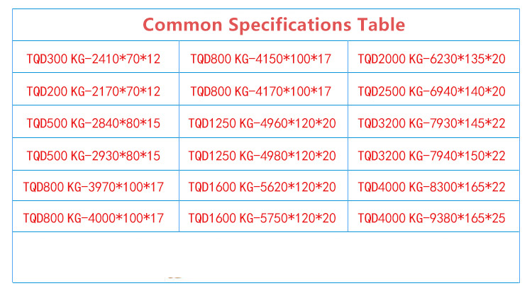 Ilmu Teknik Sabuk Yonghang: Apa Saja Spesifikasi Model Umum Sabuk Traksi TQD? 2