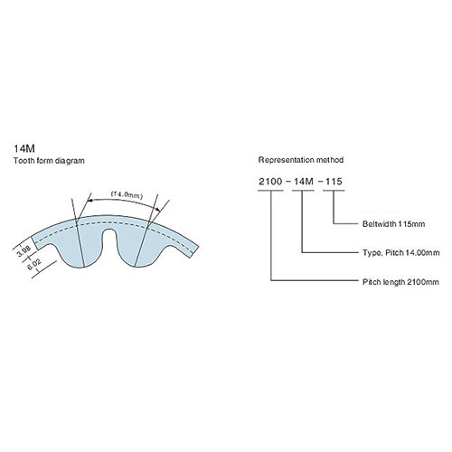 HTD3M5M8M14M rubber timing belts 15
