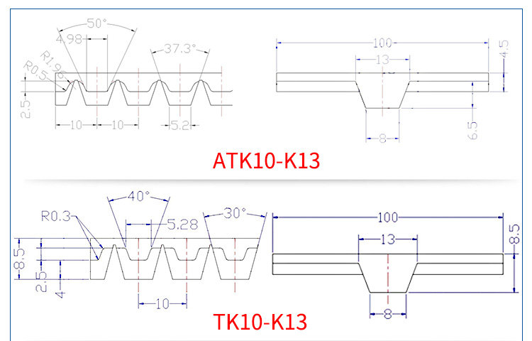 ATK10 TK10 timing belts