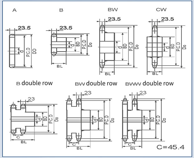 Standard dimensions for sprockets 3