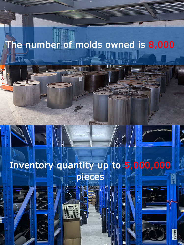 Quality Mine vibrating screen belt HTD 20M rubber timing belts Manufacturer | Yonghang 9