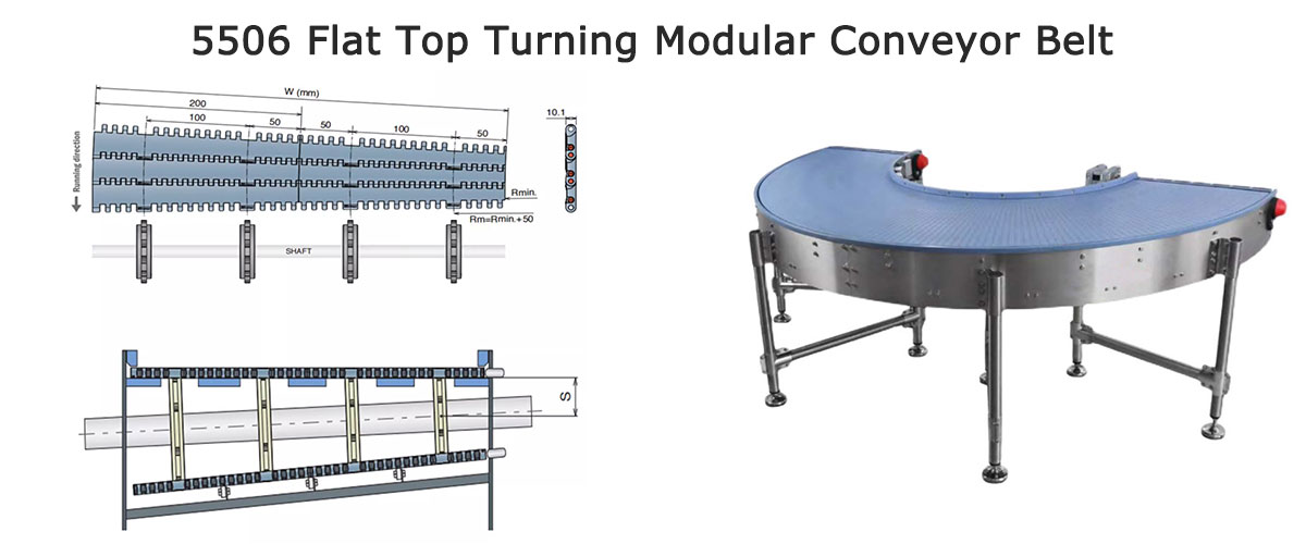  جدول بيانات حزام منحني ثابت نصف قطره ذو قمة مسطحة 5506