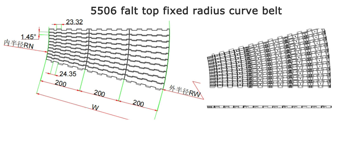  جدول بيانات حزام منحني ثابت نصف قطره ذو قمة مسطحة 5506