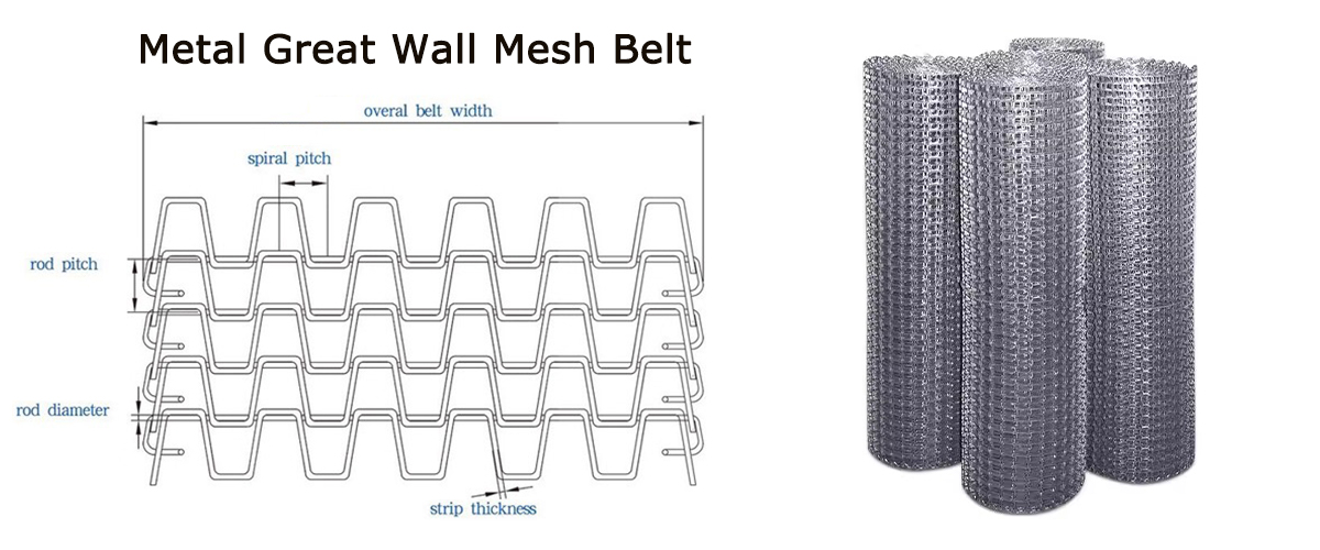 Flat wire belt(honeycomb belt) 5