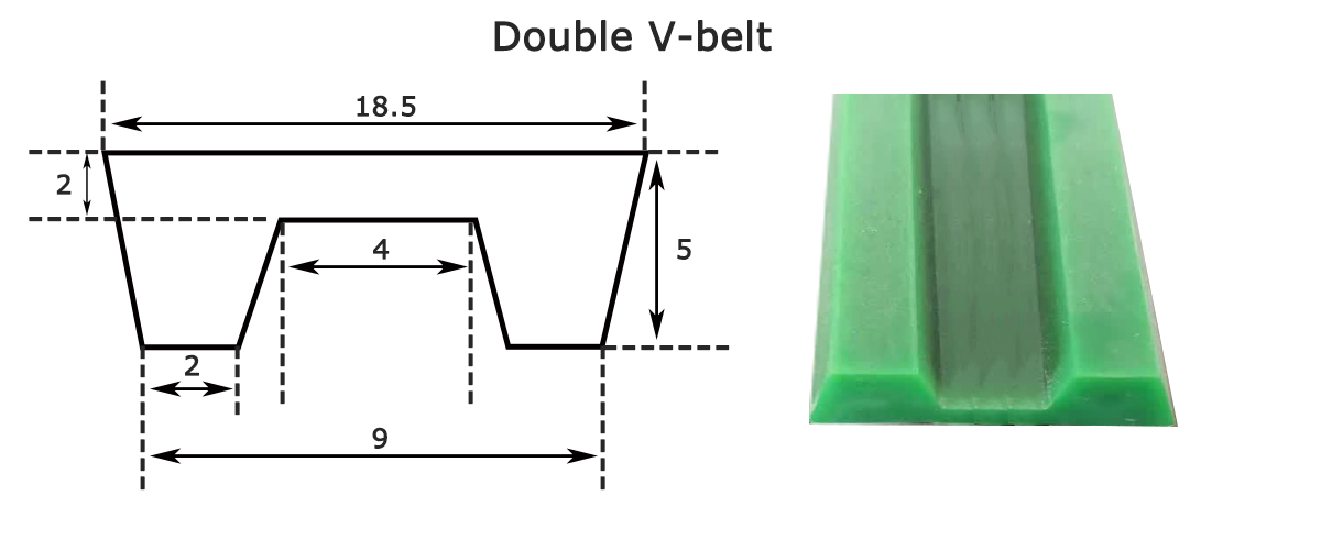 PU Double V-belt with polyester reinforcement 7
