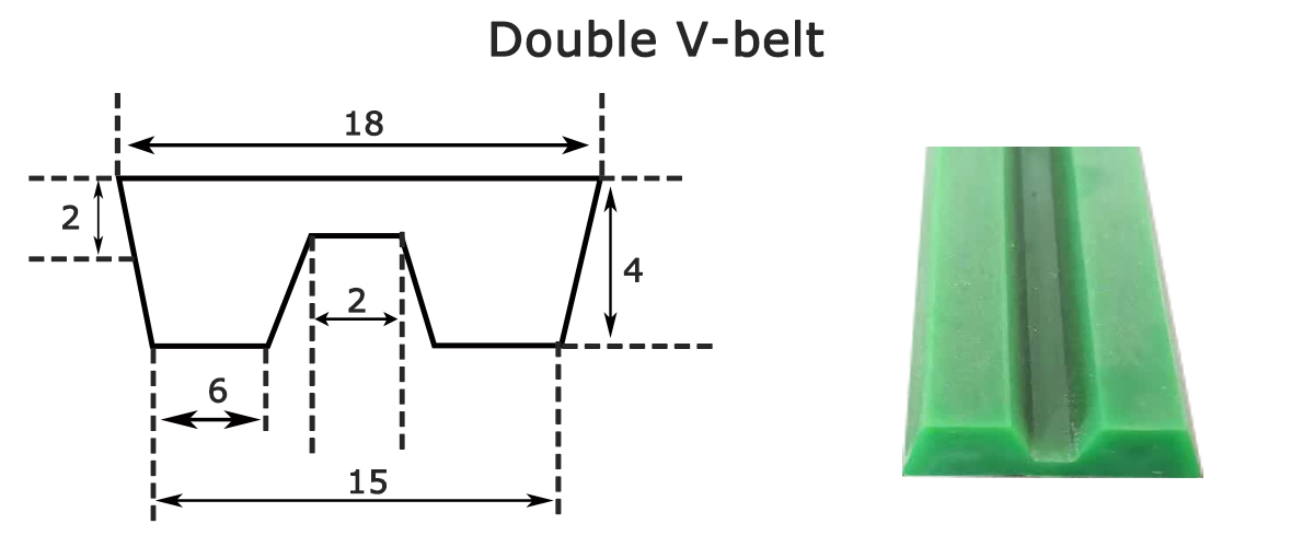 PU Double V-belt with polyester reinforcement 6