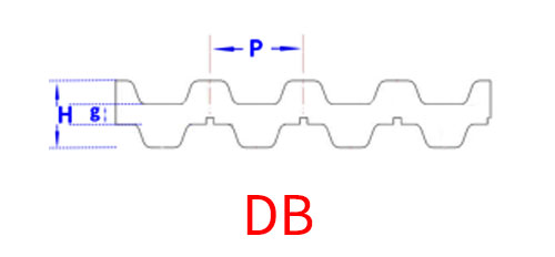 T2.5 T5 T10 T20 Profile PU Timing Belt Manufacturers From China | Yonghang 7