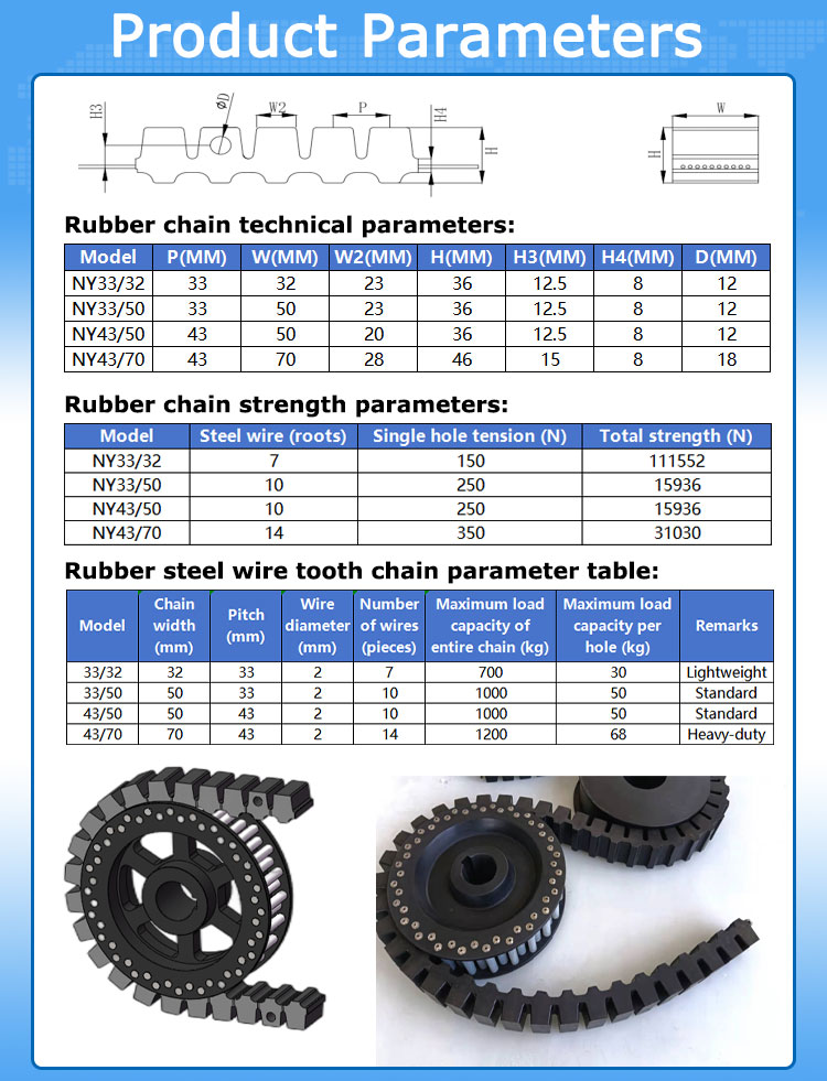 Rubber Block Chain 7