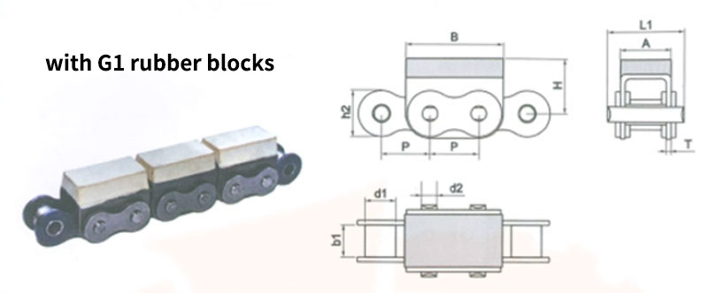 Chain with rubber pads 3