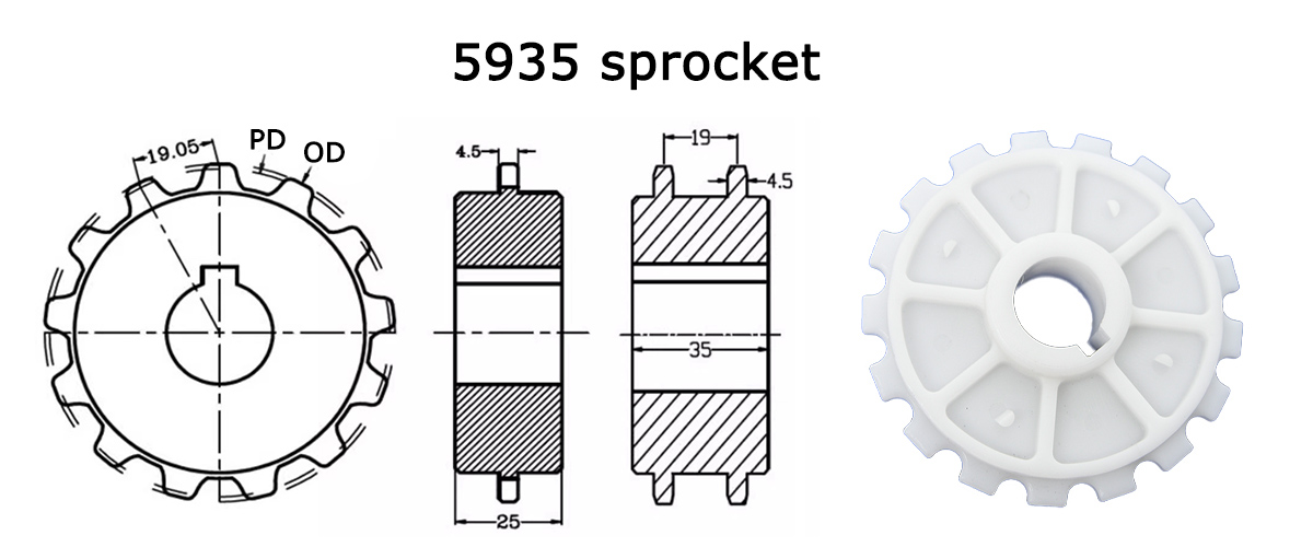 5935 series Module belts pitch 19.05mm 13