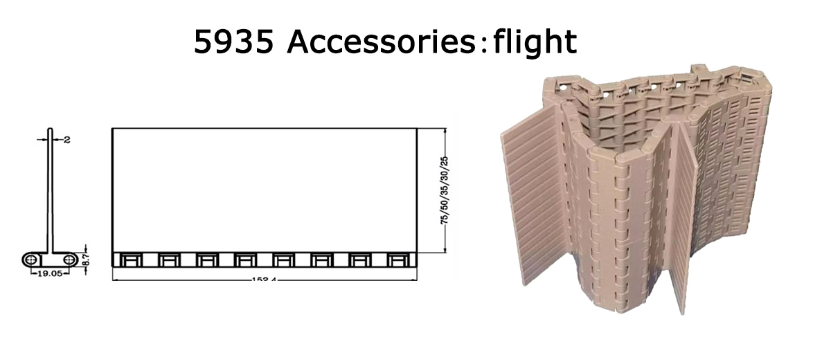 5935 series Module belts pitch 19.05mm 11