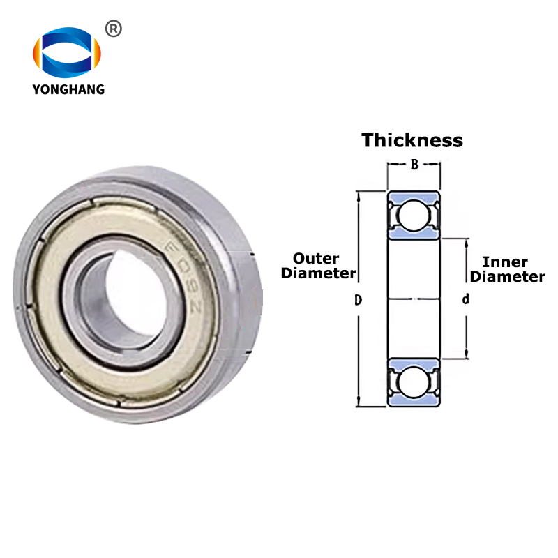Vòng bi cầu hướng tâm 6