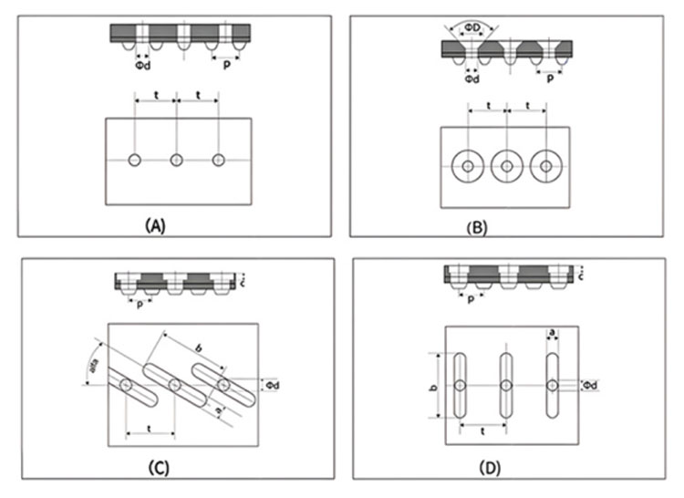 Silicone coated timing belts with holes design dimensions