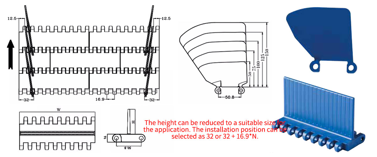 Correia transportadora modular de plástico da série OPB, passo 50,8 mm 12