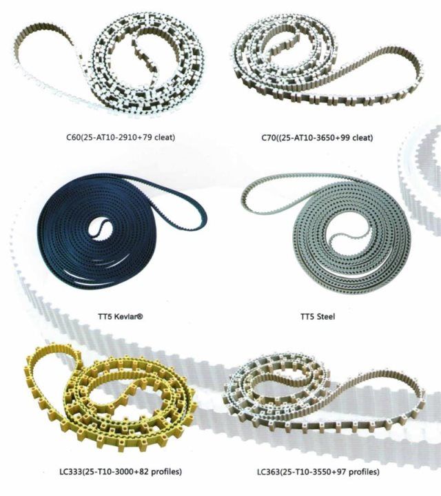 LC361LC363LC333LC636 Carding machine timing belts 3