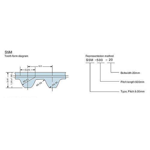 STD S2MS3MS4.5MS5Mrubber timing belts 9