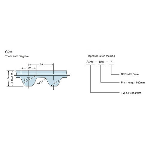 STD S2MS3MS4.5MS5Mrubber timing belts 6