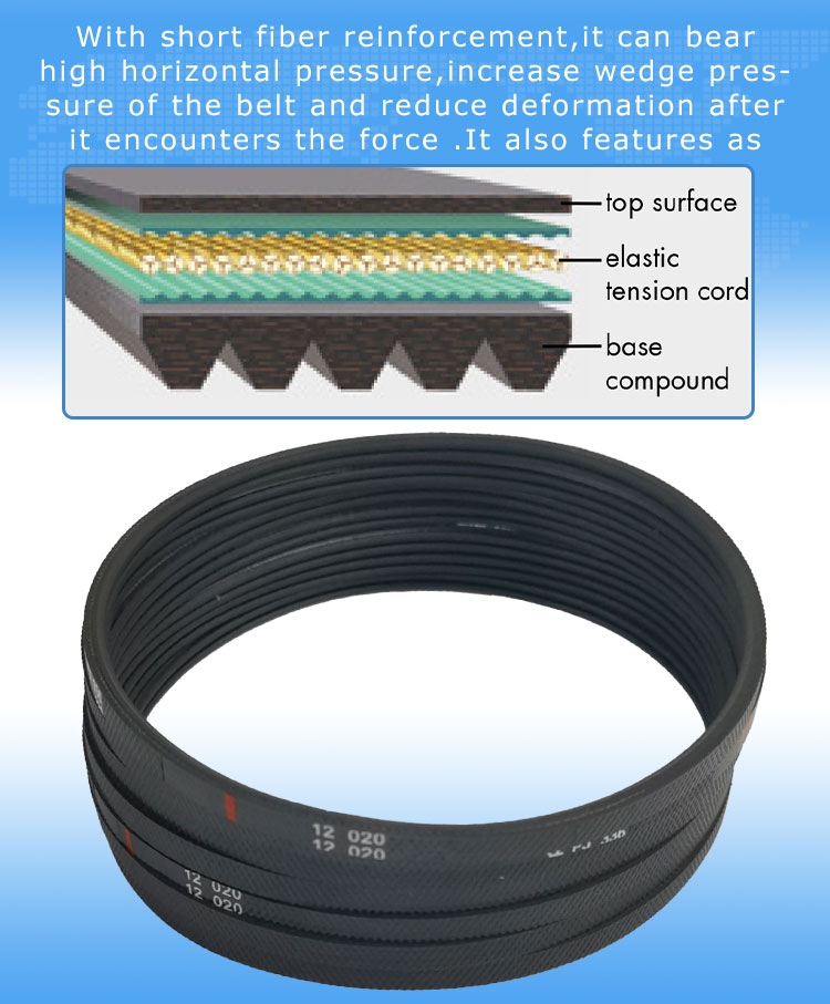 Elastic Multi-Groove Ribbed Belt EPJ Poly V Belt for Logistics Conveyor Roller Drive 10
