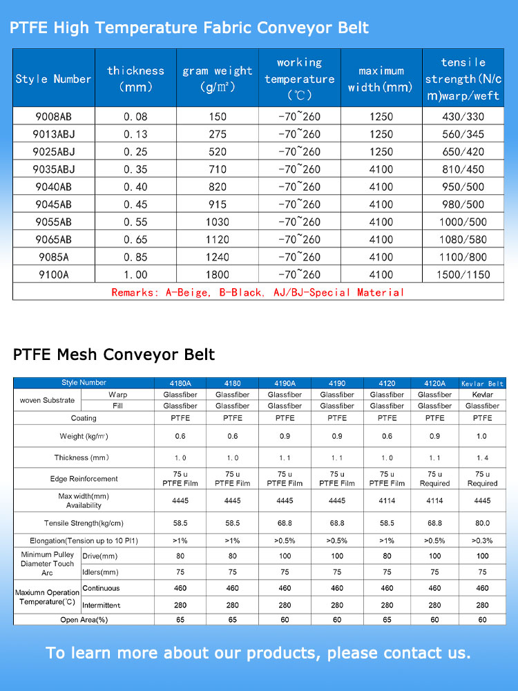PTFE Conveyor belt teflon high temperature Grid belt 9
