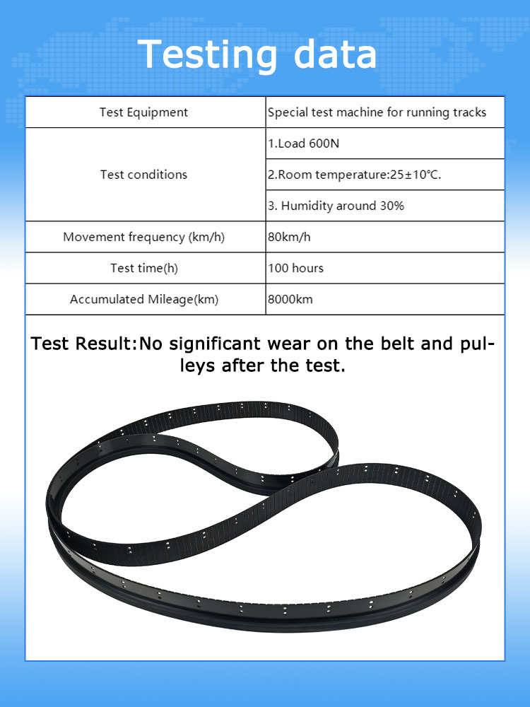 T10-3600-50mm P3-3600-50-3mm pu powerless treadmill belts 12