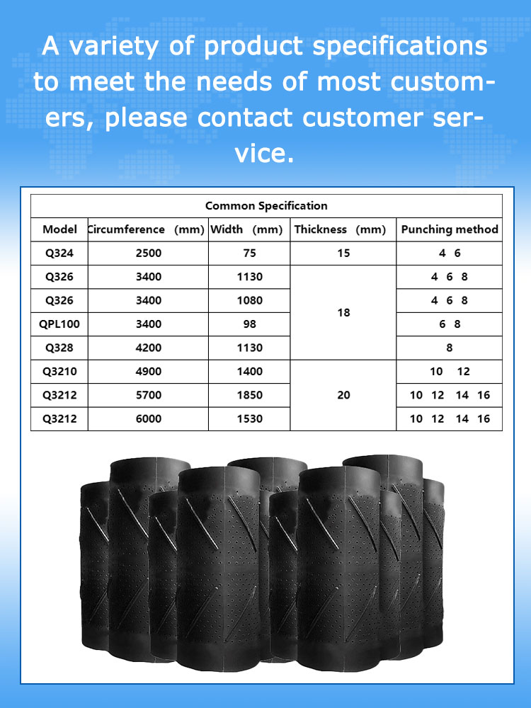 سير ناقل مطاطي من نوع Yonghang Q326 Qpl100 Q328 Q3210 لماكينة السفع الرملي 12