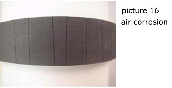 highly corrosive environment timing belts  lose efficacy