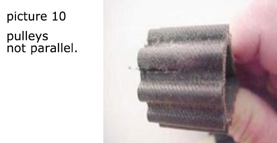 one side of the belt caused by high tensile forces.