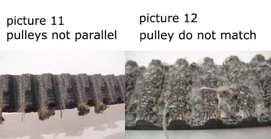 Pulley Imbalance or mismatch: