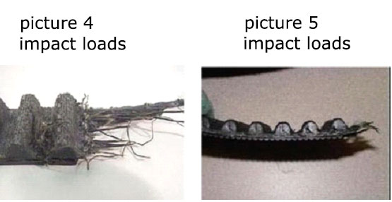timing belts Impact Loads